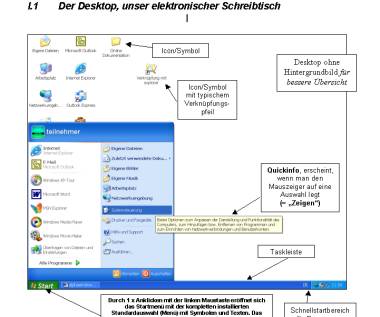 Lehrbuch Bild1